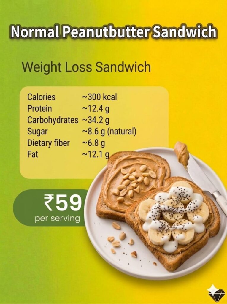 Healthy peanut butter banana sandwich with nutritional facts